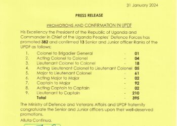 President Museveni Elevates 395 UPDF Officers In Recognition of Service